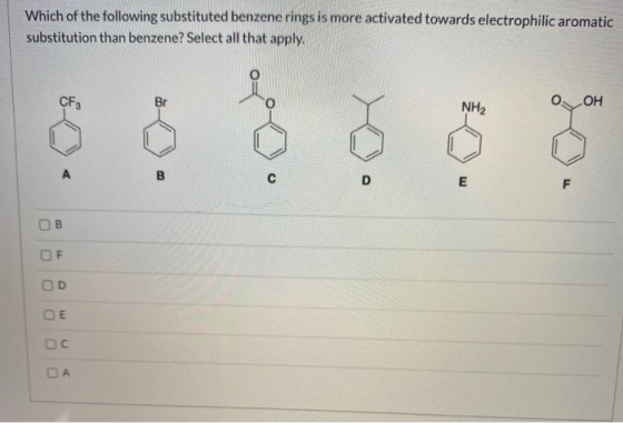 Which of the following substituted benzene rings is more activated towards electrophilic aromatic substitution than benzene?