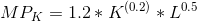 MP_{K} = 1.2* K ^{(0.2)} * L^{0.5}