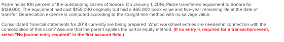Padre holds 100 percent of the outstanding shares of Sonora. On January 1, 2016, Padre transferred equipment to Sonora for $1
