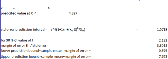 4. predcited value at X-4: 4.327 (1+1/n+(xo-K)7sxx) std error prediction interval= 1.5719 s for 90 % CI value of t- margin of