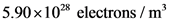 5.90 x1028 electrons/m?
