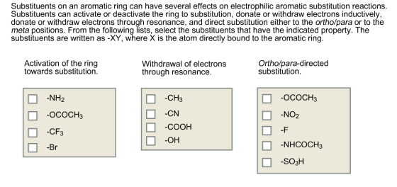Substituents on an aromatic ring can have several effects on electrophilic aromatic substitution reactions. Substituents can