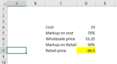 Cost Markup on cost Wholesale price Markup on Retail Retail price 19 75% 33.25 50% 66.5 10