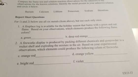Compare the flame test and solution reaction observations for the unknown to the observations for the known solutions. Identi