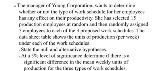 4. The manager of Young Corporation, wants to determine whether or not the type of work schedule for her employees has any ef