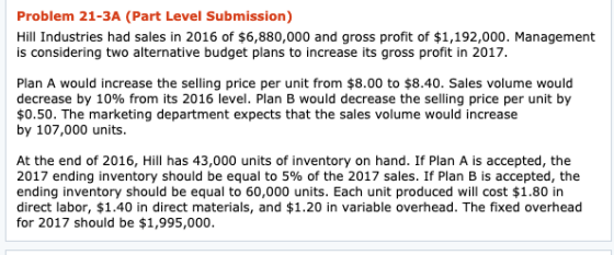 Problem 21-3A (Part Level Submission) Hill Industries had sales in 2016 of $6,880,000 and gross profit of $1,192,000. Managem