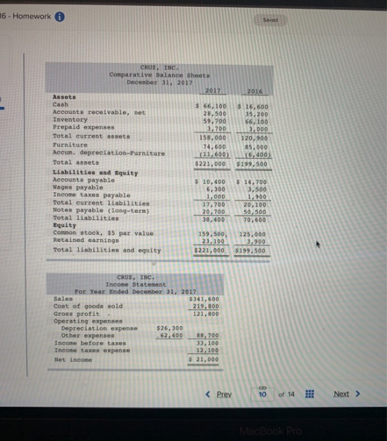 6 - Homework CRUZ, INC. Comparative Balance Sheets December 31, 2017 2016 66,100 28,500 59,700 3,700 158,000 74,600 (11,600)