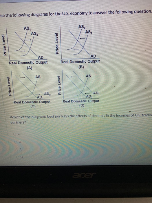 Ise the following diagrams for the U.S. economy to answer the following question AS, AS₂ AS₂ AS, Price Level Price Level AD R