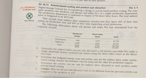Los per unit of each product. ✓ Cell phones, $1.68 per unit procis EX 18-13 Activity-based costing and product cost distortio