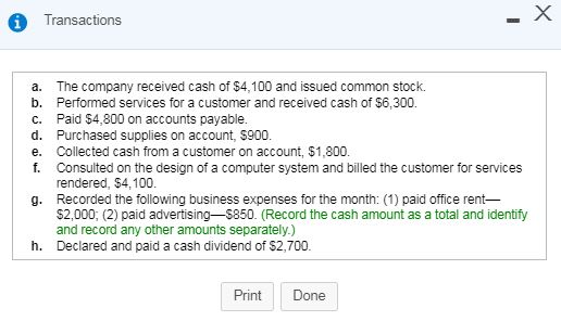 A Transactions a. The company received cash of $4,100 and issued common stock. b. Performed services for a customer and recei