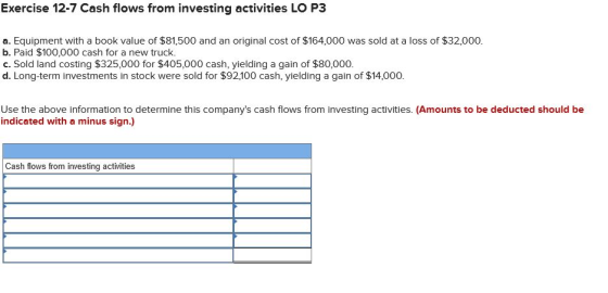 Exercise 12-7 Cash flows from investing activities LO P3 a. Equipment with a book value of $81,500 and an original cost of $1