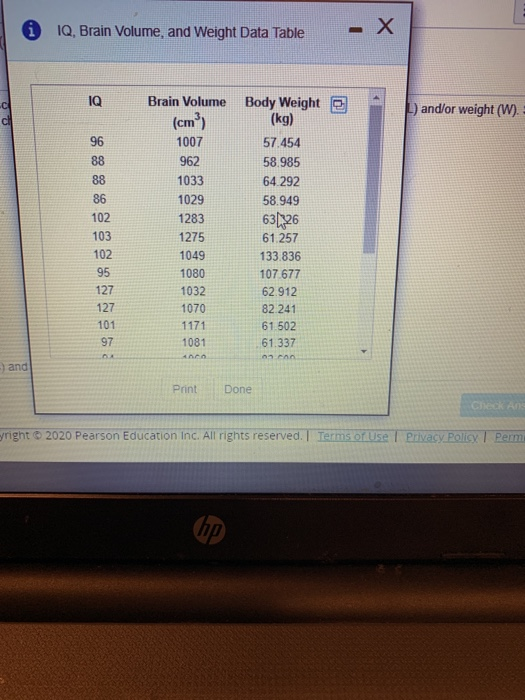 i IQ, Brain Volume, and Weight Data Table and/or weight (W). Brain Volume (cm) 1007 962 1033 1029 Body Weight (kg) 57 454 58.