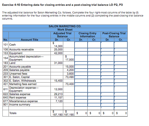 Exercise 4-10 Entering data for closing entries and a post-closing trial balance LO P2, P3 The adjusted trial balance for Sal