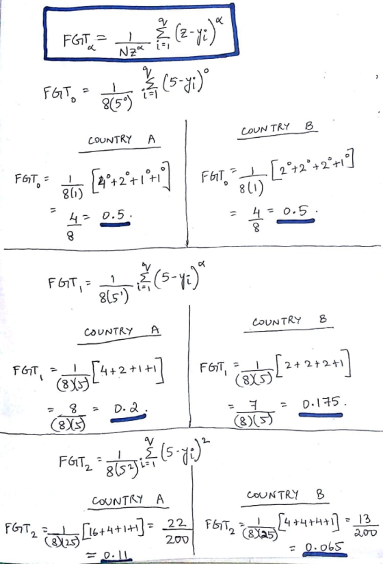 GV 군 COUNTRY A COUN TRY B 80i) bV Bls) CovNTRY A 4+2ナ1+1 (8XS) FGT 2. COUNTRY A 20D
