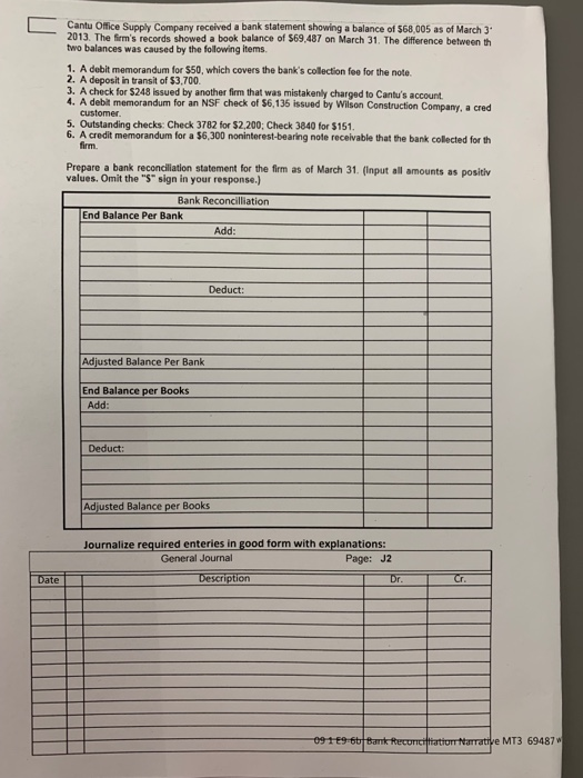 Cantu Office Supply Company received a bank statement showing a balance of 568 005 as of March 3 2013. The firms records sho