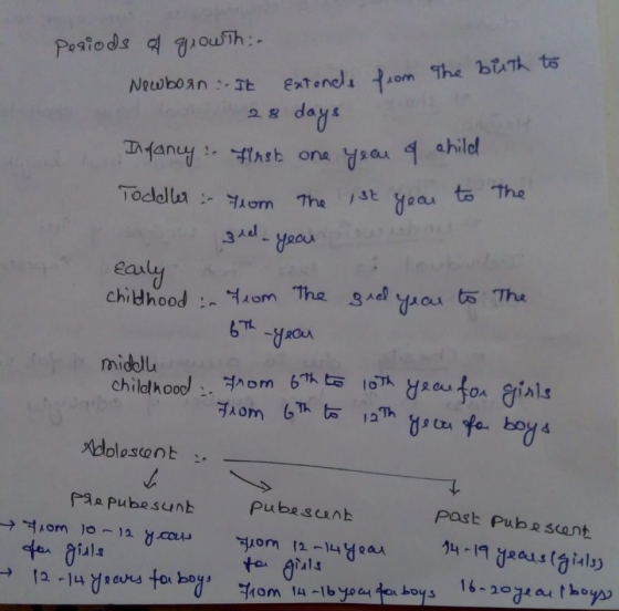 Poaiods agiouTh: Newboan:Jtextend om The bAth ts 28 The st yeau to the 34d-yoau Toddlr om easty chidhood Yom The SAd yau t Th