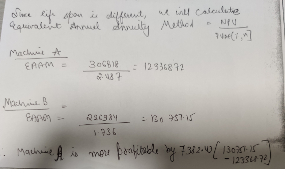Since life span equivalent Annuel Innuity is different, we will calculating Method NPU Pvarli,n Machine EAAM 306818 2.487 = 1