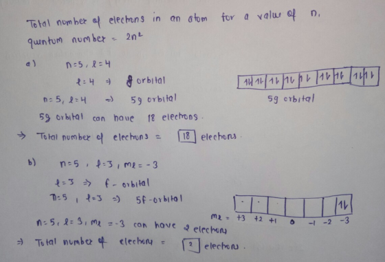 Total number elechons in an dm for a valu n, RH orbital n 5, RH 59 orbita 59 orbiQ can haue elechons 5g orbital To tal number elechuns elechonx 1レ miz +3 +2 +1 0-1 -2