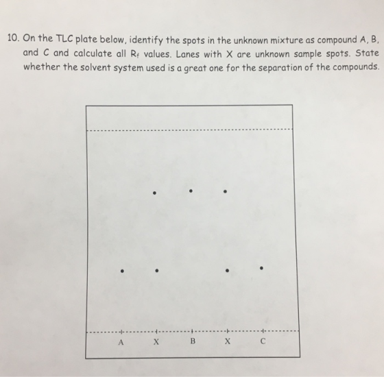10. On the TLC plate below, identify the spots in the unknown mixture as compound A, B, and C and calculate all Rt values. La