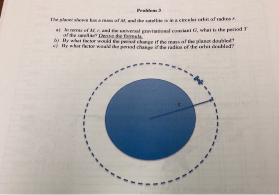 Problem 3 The planet shown has a mass of M, and the satellite is in a circular orbit of radius r a) In terms of M, r, and the universal gravitational constant G, what is the period T of the satellite? Derive the formula b) By what factor would the period change if the mass of the planet doubled? c) By what factor would the period change if the radius of the orbit doubled?