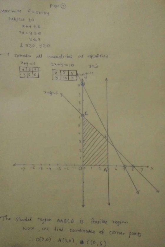 ② page Maximize f-34+54. subject to x + y 26 2x + y 210 & 720, 420 all as equalities Consider x+y=6 inequalities 2x+4 = 10 y=