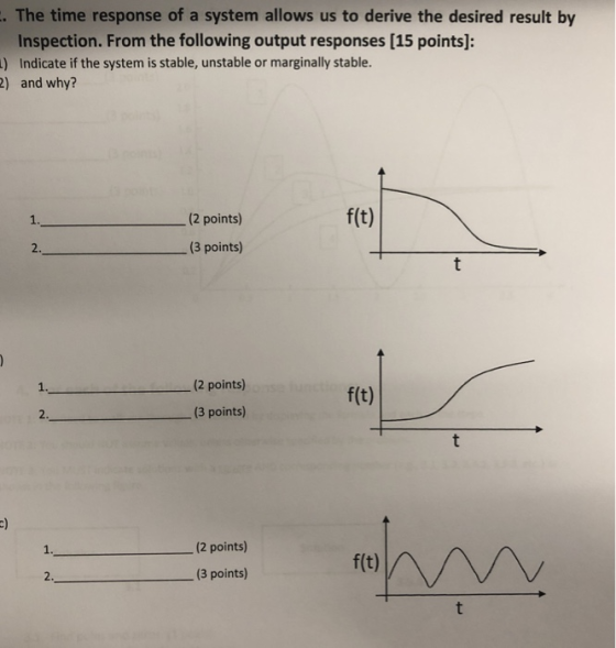 The time response of a system allows us to derive the desired result by Inspection. From the following output responses [15 p