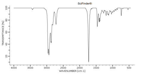 SciFinder® 100 NM 80 TRANSMITTANCE [%] 60 40 20 4000 3500 3000 1500 1000 500 2500 2000 WAVENUMBER [cm-1]