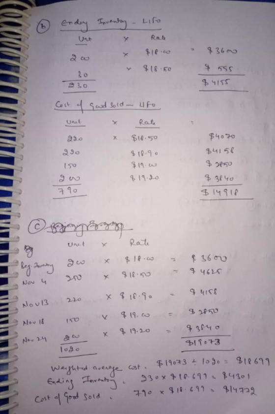 Lifo Unt Rat 360 co 18 5o 55S 0 Unit Rat 4070 $415 $19 113 US 38 yo 790 Nou q 1.0 Sotd