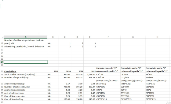Number of coffee shops in town (include 18 years) = N 19 Advertising Level (1=hi, 2=med, 3=low)=A NA NA 2019 26 Calculations