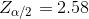 Z_{\alpha/2} = 2.58