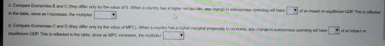 of an impact on equilibrium GDP. This is reflected c. Compare Economies B and C (they differ only by the value of t). When a