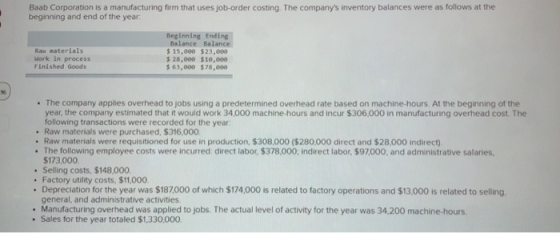 Baab Corporation is a manufacturing firm that uses job-order costing. The companys inventory balances were as follows at the