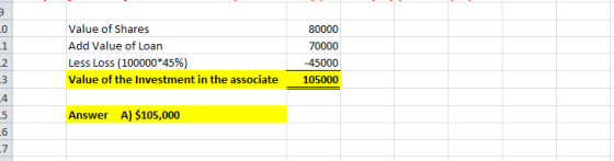 Value of Shares Add Value of Loan Less Loss (1000004596) Value of the Investment in the associate aKKK) 70000 -45000 105000 1