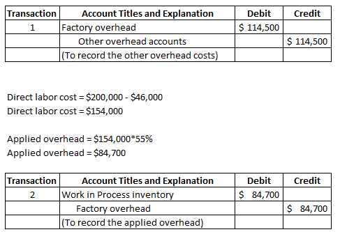 Credit Debit $ 114,500 Transaction Account Titles and Explanation 1 Factory overhead Other overhead accounts (To record the o