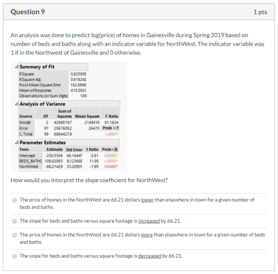 Question 9 1 pts An analysis was done to predict log(price) of homes in Gainesville during Spring 2019 based on number of bed