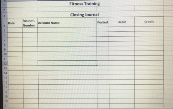 1 Fitness Training 2 3 Closing Journal Account Number Account Name Posted Date 4 Debit Credit 5 6 7 8 9 10 11 12 13 14 15 16