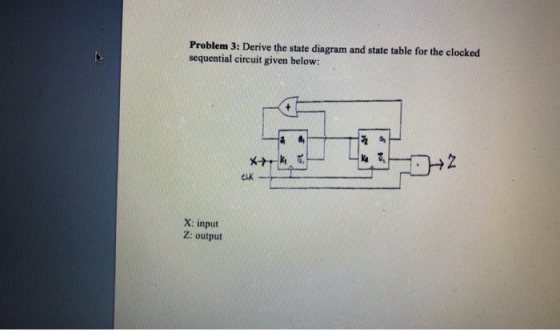 Problem 3: Derive the state diagram and state table for the clocked sequential circuit given below: X: input Z: output