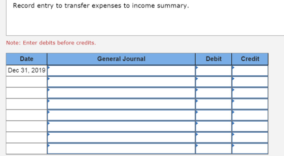 Record entry to transfer expenses to income summary Note: Enter debits before credits. Debit Credit Date General Journal Dec