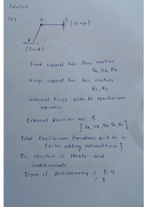 ud toppat has this Veln. Ha Hinge support her we reaction Wooho internet hinge de to com Chanel Praslin at 5 Total Eril tusin