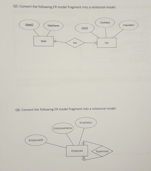 Q5: Convert the following ER model fragment into a relational model. CityName StatelD StateName Population State has City 06: Convert the following ER model fragment into a relational model. EmpSalary EmployeeName EmployeelD Employee Supervises