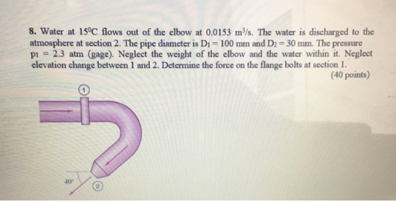 8. Water at 15°C flows out of the elbow at 0.0153 m3/s. The water is discharged to the atmosphere at section 2. The pipe diam