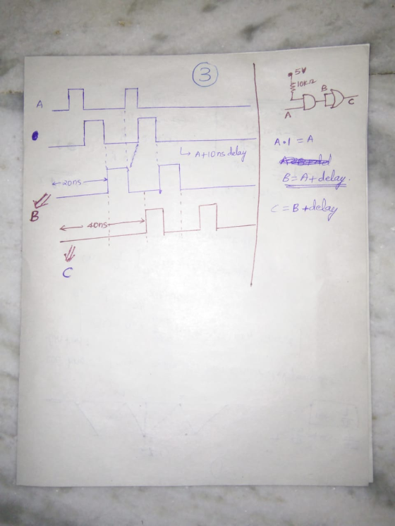 5% Eloka Aol=A : Lations delay Azarted B=A+ delay <2005 c = B + delay 40nst