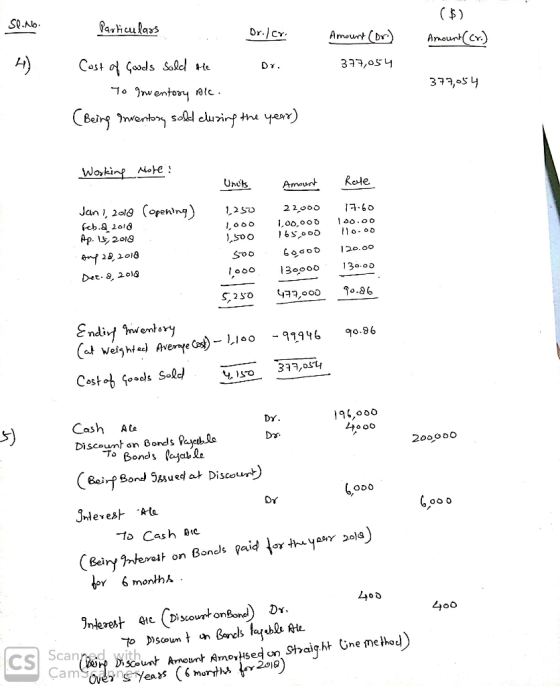 SQ.No (5) Parhulars Dr./cY Amount (Dr Annount(Cr) Cost oGoods Sold te 3,054 Dr To Inventoy Alc 377,0s 4 Beirg nentory soll eu