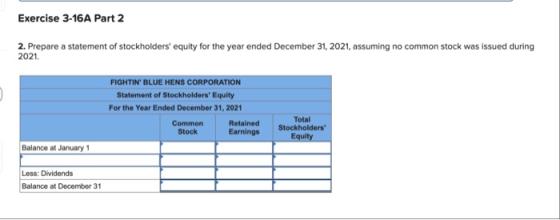 Exercise 3-16A Part 2 2. Prepare a statement of stockholders equity for the year ended December 31, 2021, assuming no common stock was issued during 2021. FIGHTIN BLUE HENS CORPORATION Statement of Stockholders Equity For the Year Ended December 31, 2021 Total Retained Stockholders Earnings Stock Equity Balance at January 1 Less: Dividends Balance at December 31