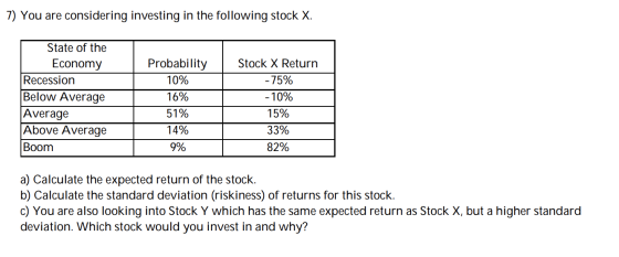 7) You are considering investing in the following stock X. State of the Economy Recession Below Average Average Above Average