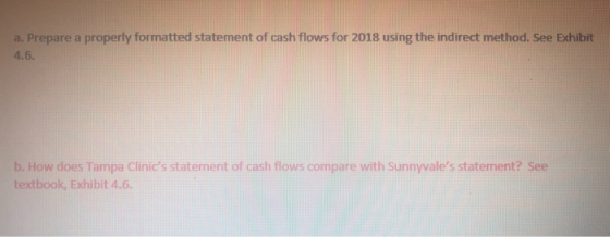 a. Prepare a properly formatted statement of cash flows for 2018 using the indirect method. See Exhibit 4.6. b. How does Tampa Clinics statement of cash flows compare with Sunnyvales statement? See textbook, Exhibit 4.6.