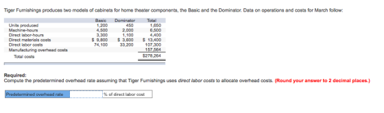 Tiger Furnishings produces two models of cabinets for home theater components, the Basic and the Dominator. Data on operations and costs for March follow: Total Basic Dominator 1,200 4,500 3,300 450 2,000 1,100 Units produced 1,650 6,500 4,400 $9,800 3,600 13,400 107,300 157,564 $278,264 Direct labor-hours Direct materials costs Direct labor costs 74,100 33,200 Total costs Required Compute the predetermined overhead rate assuming that Tiger Fumishings uses direct labor costs to allocate overhead costs. (Round your answer to 2 decimal places.) overhead rate % of direct labor cost