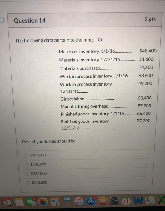 2pts Question 14 The following data pertain to the Inntell Co.: Materials inventory, 1/1/16.. Materials inventory, 12/31/16.