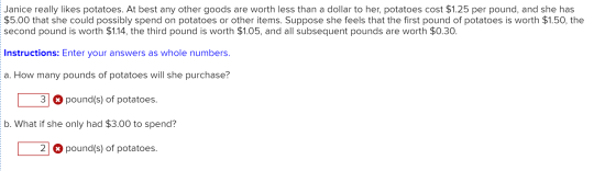 Janice really likes potatoes. At best any other goods are worth less than a dollar to her, potatoes cost $1.25 per pound, and