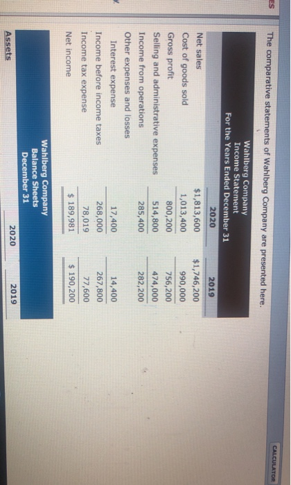 CALCULATOR The comparative statements of Wahlberg Company are presented here. 2019 Wahlberg Company Income Statement For the